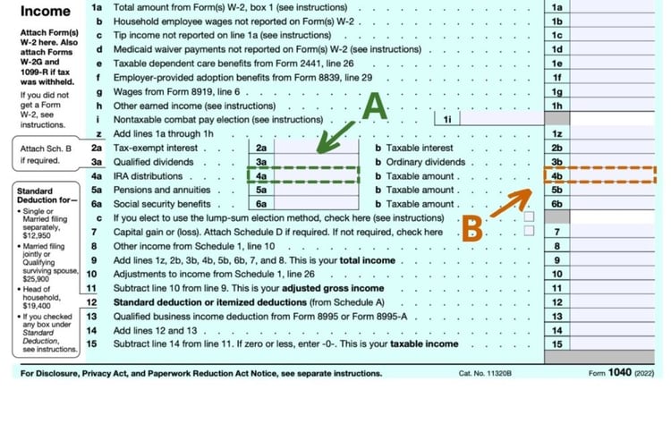 5 IRA Tax Forms Every SDIRA Holder Should Know