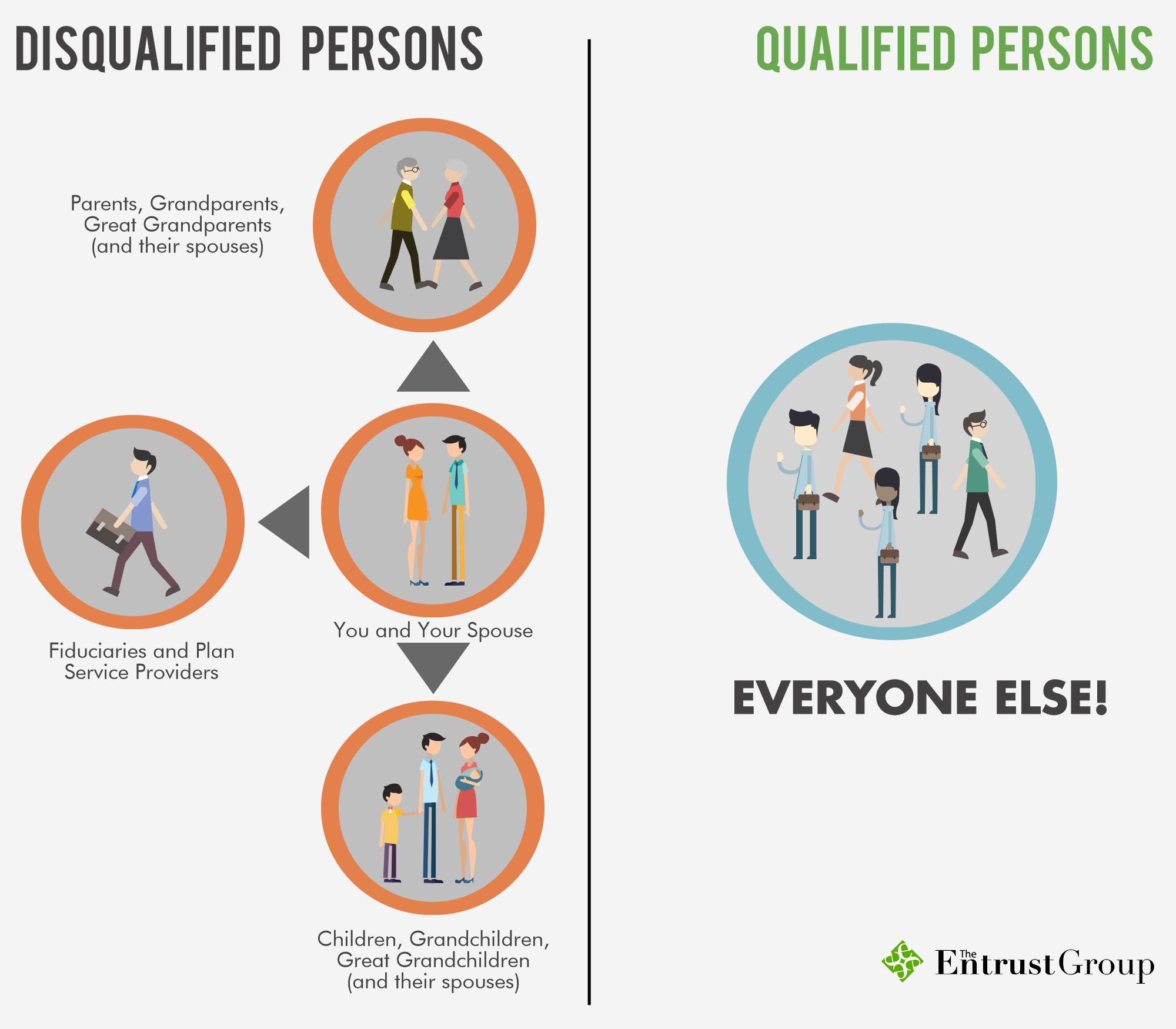 who-is-considered-a-disqualified-person-infographic